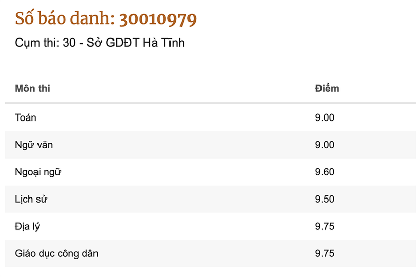 Ảnh chụp Màn hình 2024-07-17 lúc 12.17.22.png