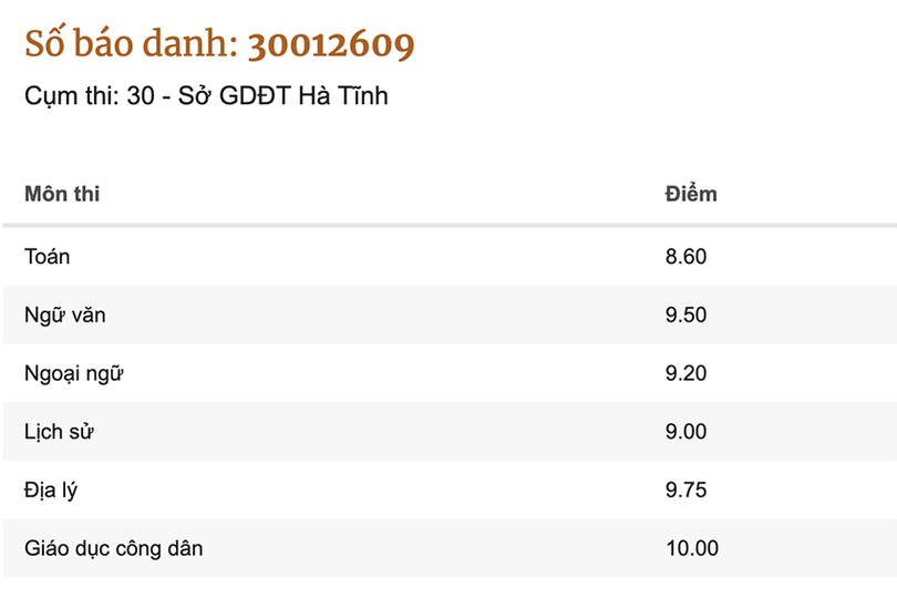 Ảnh chụp Màn hình 2024-07-17 lúc 12.16.42.png