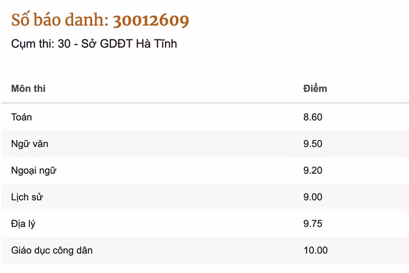 Ảnh chụp Màn hình 2024-07-17 lúc 12.16.42.png