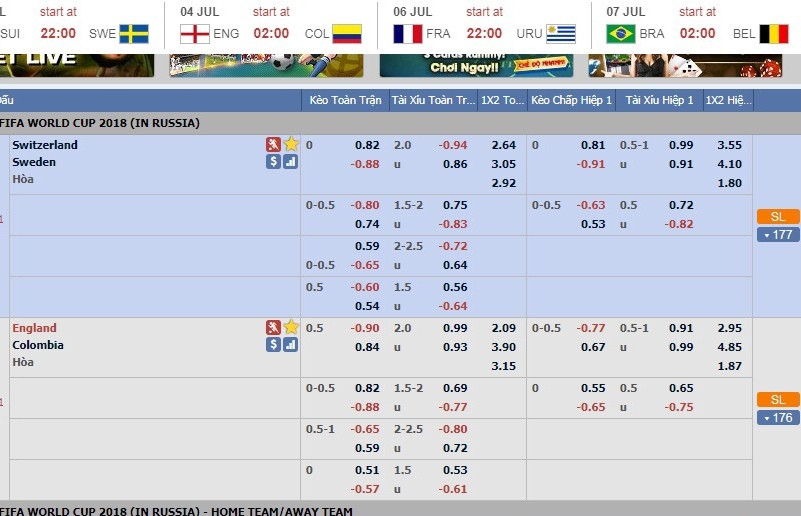 Triệt phá ổ cá độ World Cup trăm triệu ở làng quê Hà Tĩnh