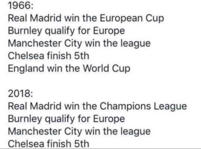 {title} Tuyển Anh vô địch World Cup: Tại sao không?