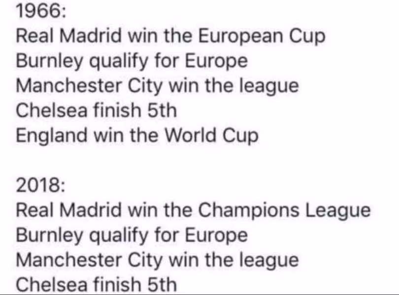 Tuyển Anh vô địch World Cup: Tại sao không?