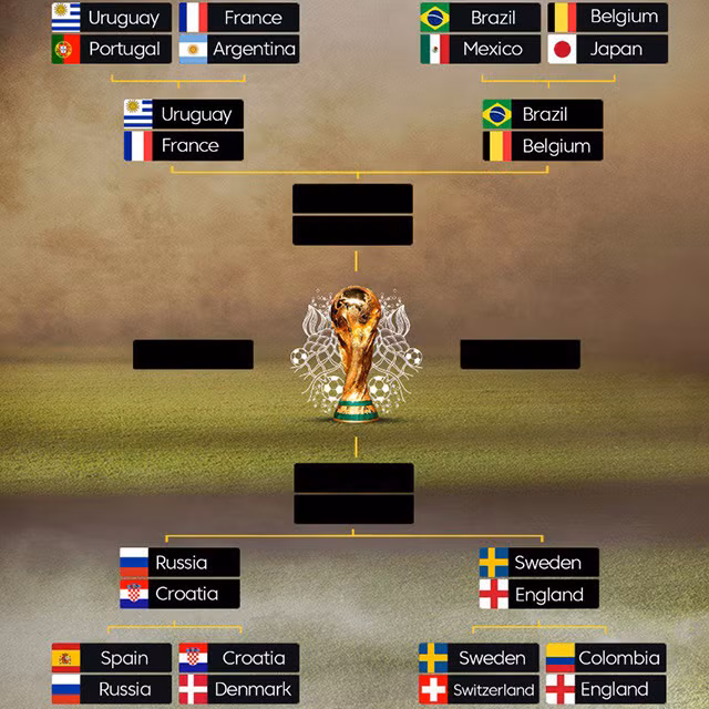 Anh 1-1 Colombia (pen 4-3): Tam sư may mắn đi tiếp