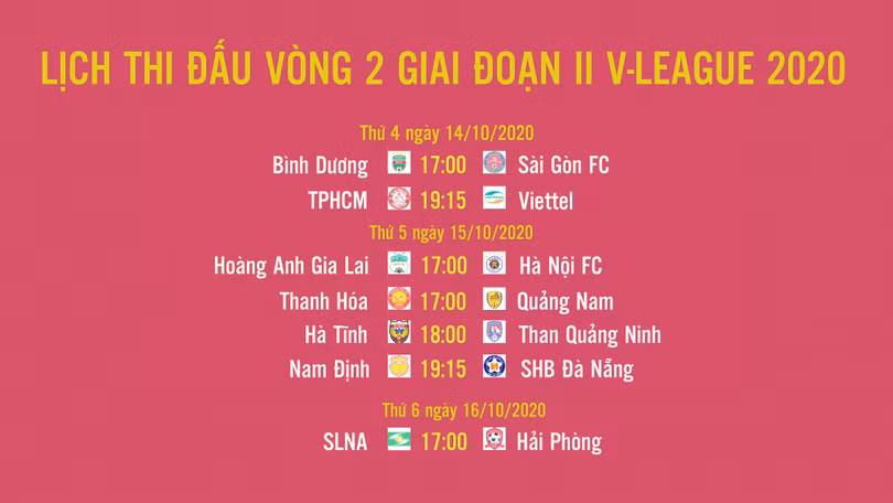 Vòng 2 V-League 2020 giai đoạn II: Đại tiệc bóng đá ở Pleiku