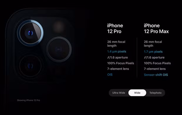 iPhone 12 ra mắt: Ngoại trừ sử dụng 5G thì không có gì đặc biệt