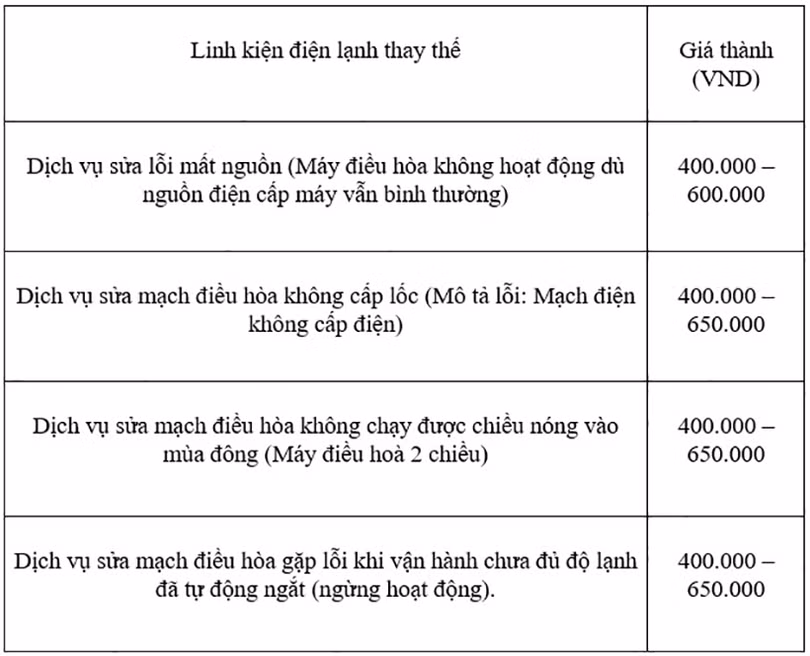 Bảng giá dịch vụ sửa chữa điện lạnh giá rẻ tại Hà Nội
