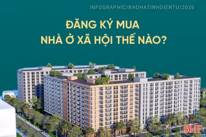 [Infographic] Đăng ký mua nhà ở xã hội dự án tại phường Thành Sen thế nào?