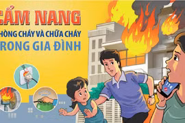 Cẩm nang một số biện pháp phòng cháy trong gia đình