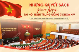 Những quyết sách quan trọng tại Hội nghị Trung ương 3