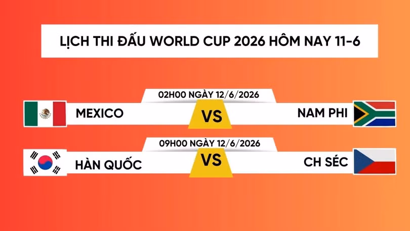 lich-thi-dau-world-cup-2026-hom-nay-11-6png.jpg