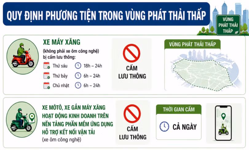 cam-xe-xang-1777710109-3189-1777710451-693.png