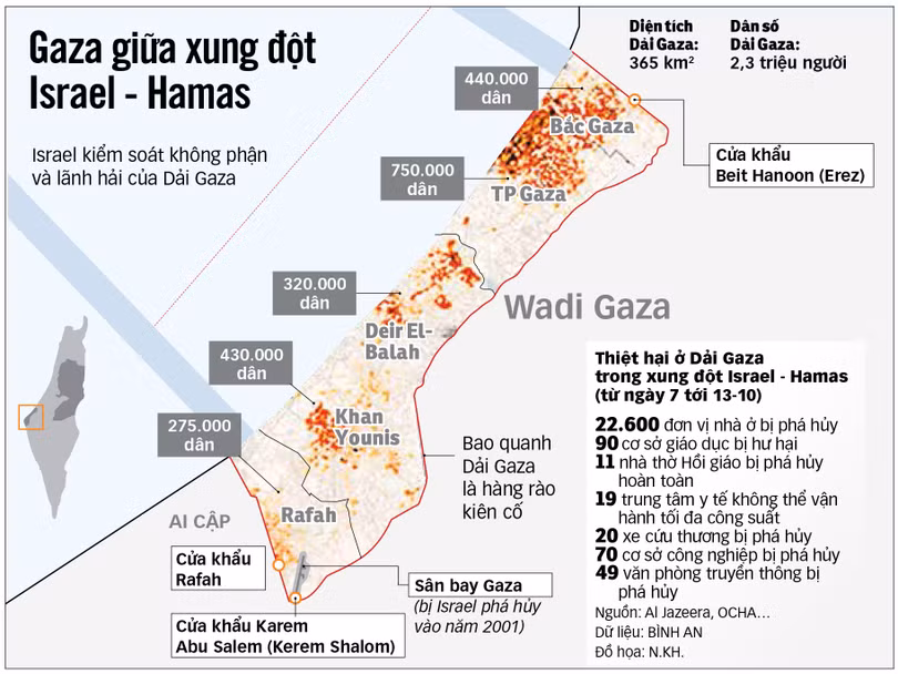 Gaza và thế tiến thoái lưỡng nan