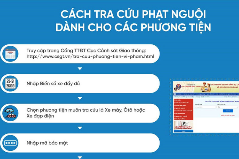 Sau 1 năm không nộp phạt nguội sẽ được xóa lỗi có đúng không?