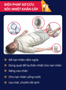 Từ trường hợp nghi tử vong do sốc nhiệt: Cần phòng và sơ cứu đúng cách 1 Từ trường hợp nghi tử vong do sốc nhiệt: Cần phòng và sơ cứu đúng cách