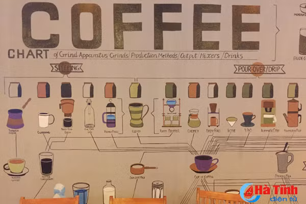 Check-in những quán cà phê “cực chất” tại TP. Hà Tĩnh