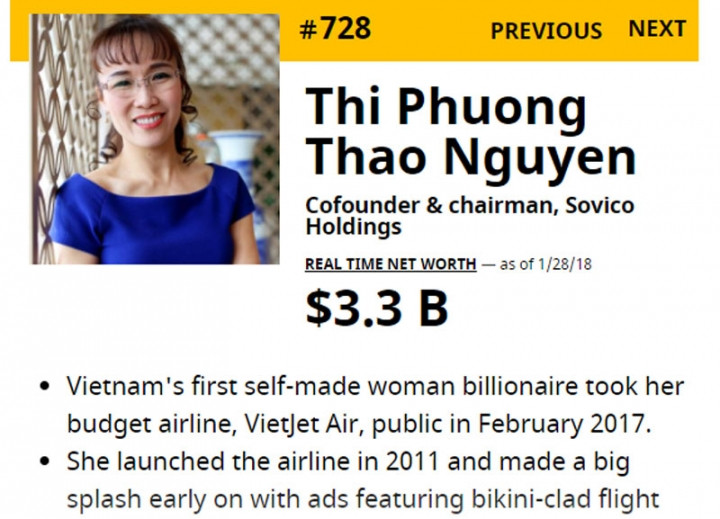  tui chuc nghin ty ong pham nhat vuong tang hang 120 bac trong danh sach nguoi giau nhat the gioi