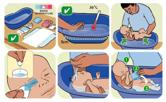 nen tam cho tre so sinh vao ngay ret dam nhu the nao