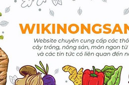 Wiki nông sản - nguồn thông tin uy tín về nông sản và cây trồng