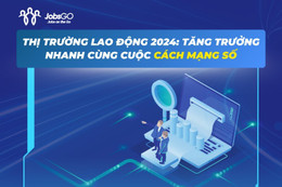 Chuyển đổi số thúc đẩy sự hội tụ của ngành IT, Marketing và truyền thông