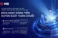 MB khơi thông nguồn vốn chuỗi cung ứng, mở rộng cơ hội tiếp cận tài chính cho doanh nghiệp