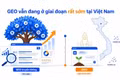Dịch vụ GEO và cơ hội tiếp cận khách hàng từ AI 
