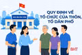 [Motion Graphic] Quy định về tổ chức của thôn, tổ dân phố