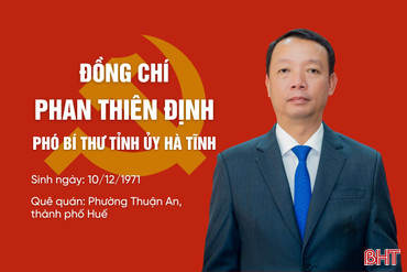 [Infographic] Quá trình công tác của tân Phó Bí thư Tỉnh ủy Hà Tĩnh Phan Thiên Định