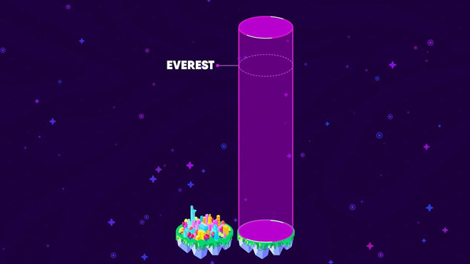 Hạt vi nhựa đang chui vào cơ thể con người ngày càng nhiều