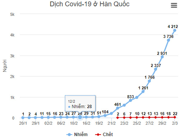Thủ lĩnh Tân Thiên Địa bị đề nghị điều tra tội giết người