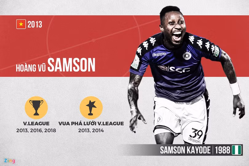 Những ứng viên vua phá lưới tại V.League 2020