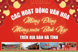 [Infographic] 4 điểm bắn pháo hoa giao thừa và các lễ hội xuân ở Hà Tĩnh