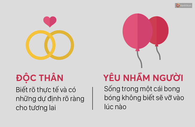 Độc thân cũng buồn, nhưng yêu nhầm người còn buồn hơn ảnh 7 doc than cung buon nhung yeu nham nguoi con buon hon