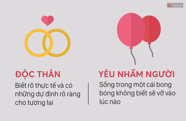 doc than cung buon nhung yeu nham nguoi con buon hon