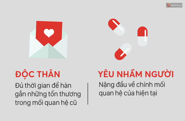 Độc thân cũng buồn, nhưng yêu nhầm người còn buồn hơn ảnh 6 doc than cung buon nhung yeu nham nguoi con buon hon