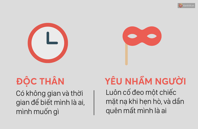 Độc thân cũng buồn, nhưng yêu nhầm người còn buồn hơn ảnh 1 doc than cung buon nhung yeu nham nguoi con buon hon