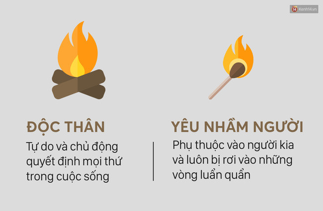 Độc thân cũng buồn, nhưng yêu nhầm người còn buồn hơn ảnh 5 doc than cung buon nhung yeu nham nguoi con buon hon