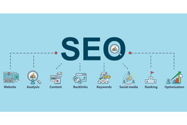 Đào tạo SEO thực chiến 1 kèm 1 cho người mới bắt đầu