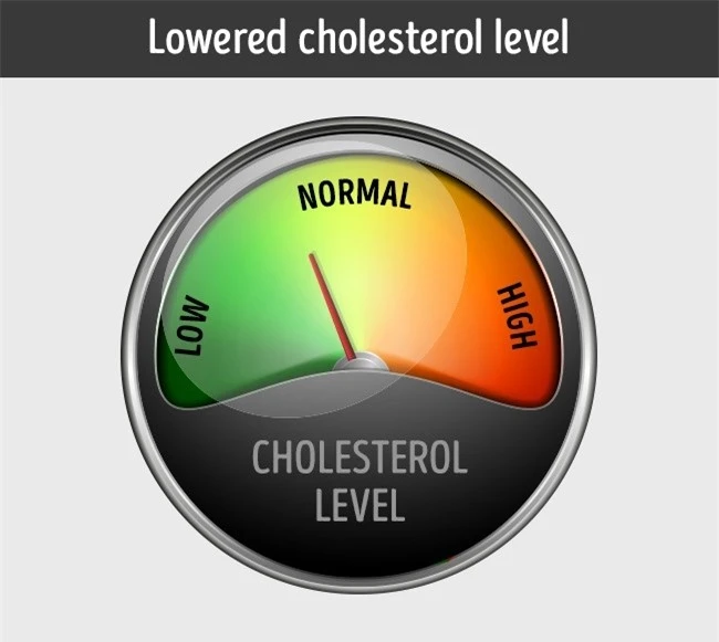 Điều gì xảy ra với cơ thể khi bạn uống mật ong mỗi ngày?