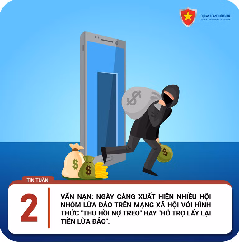 4 hình thức lừa đảo trực tuyến dịp giáp Tết Nguyên đán 