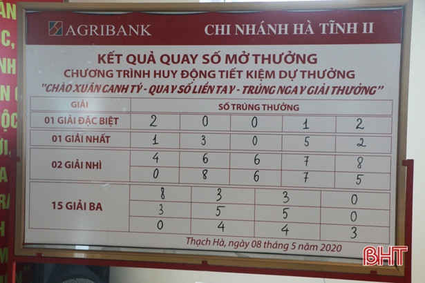 Agribank Hà Tĩnh II xác định chủ nhân trúng xe ô tô Honda Brio