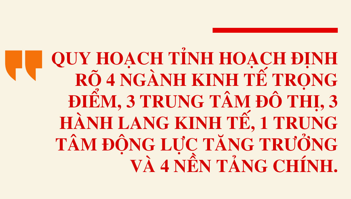 Chủ tịch UBND tỉnh Võ Trọng Hải: Quy hoạch tỉnh mở đường để Hà Tĩnh hiện thực hóa chiến lược phát triển