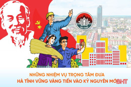 [Motion Graphics] Những nhiệm vụ trọng tâm đưa Hà Tĩnh vững vàng tiến vào kỷ nguyên mới