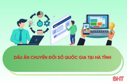 [Motion Graphics] Dấu ấn Chuyển đổi số quốc gia tại Hà Tĩnh