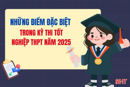 [Motion Graphics] Những điểm đặc biệt trong Kỳ thi tốt nghiệp THPT năm 2025