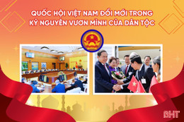 [Motion Graphics] Quốc hội Việt Nam đổi mới trong kỷ nguyên vươn mình của dân tộc