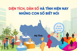 Diện tích, dân số Hà Tĩnh hiện nay - Những con số biết nói