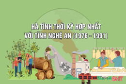 [Motion Graphics] Hà Tĩnh thời kỳ hợp nhất với tỉnh Nghệ An