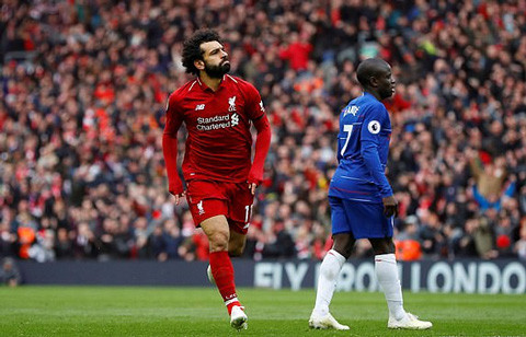 Liverpool 2-0 Chelsea: Mane, Salah giúp The Kop sáng cửa vô địch