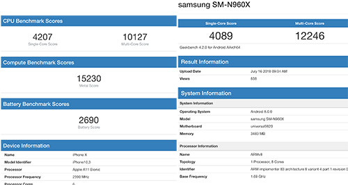 Galaxy Note9 có hiệu năng xử lý vượt xa iPhone X