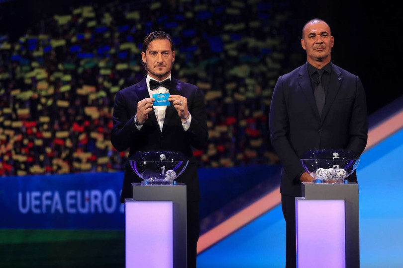 EURO 2020: Đức, Pháp, Bồ Đào Nha ở bảng tử thần ảnh 5 EURO 2020: Đức, Pháp, Bồ Đào Nha ở bảng tử thần